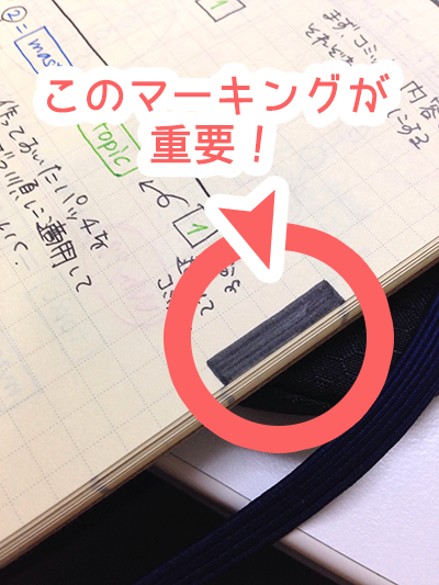 新入社員にオススメ 差がつく 仕事用ノートの取り方 使い方 Nullnote